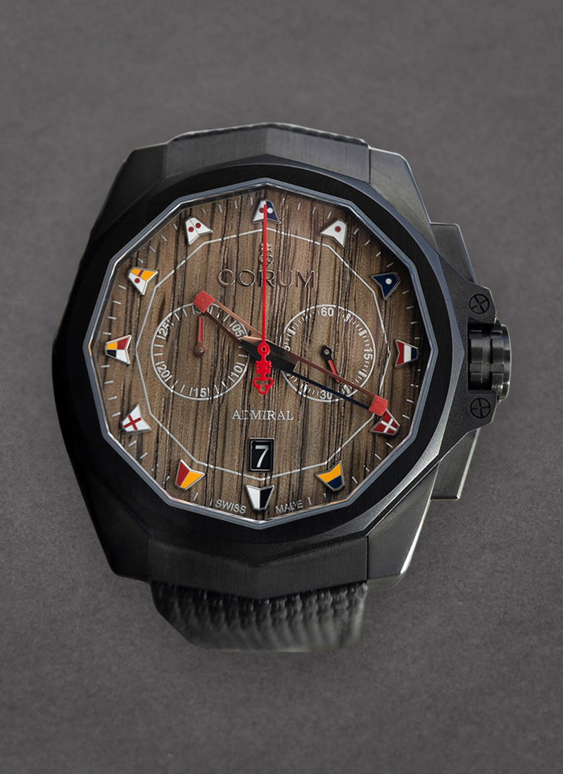 Corum Admiral's Cup AC-One Chronograph in Black DLC Steel