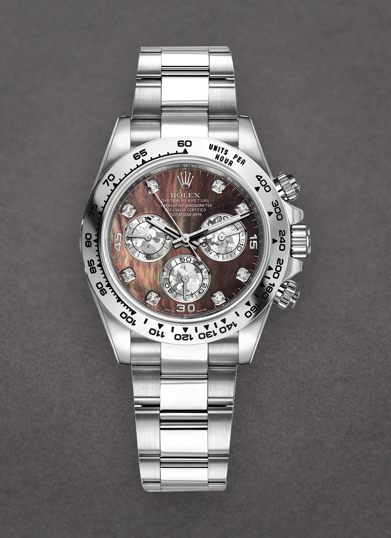 Rolex Unworn Daytona Cosmograph in White Gold